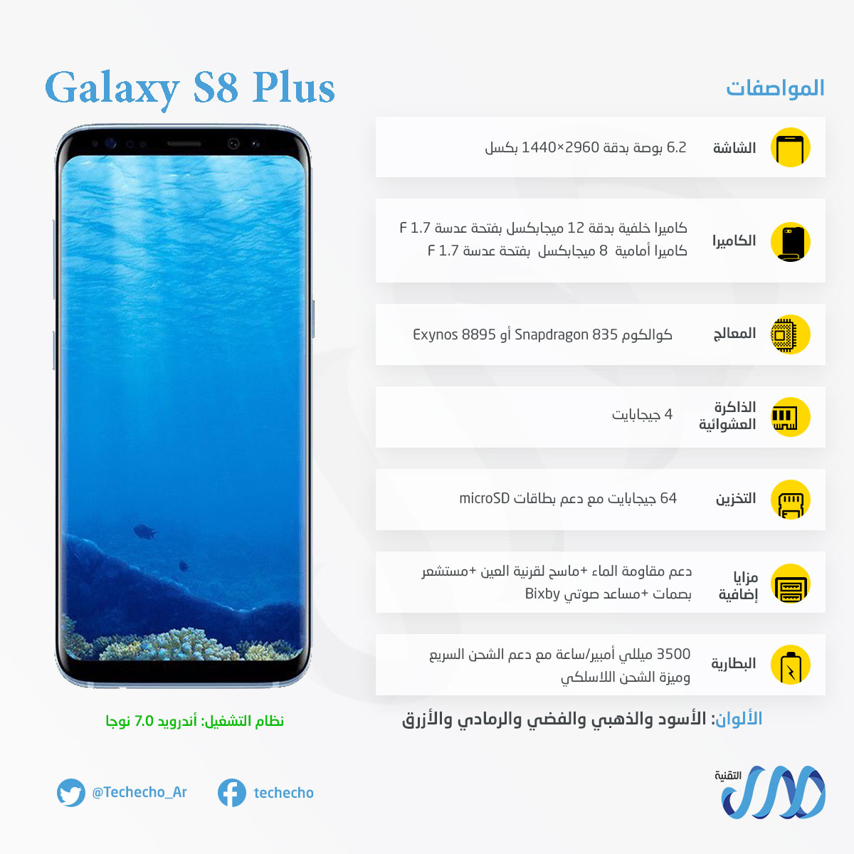 Galaxy S8 Plus جالاكسي اس 8 بلس مواصفات ومميزات وسعر الهاتف صدى التقنية