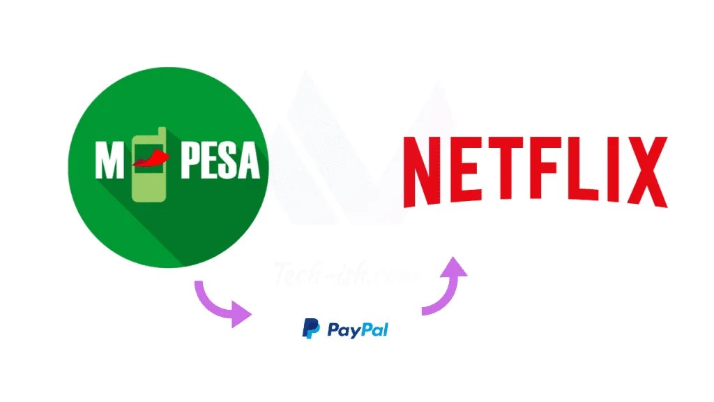 How to pay for Netflix with MPESA Techish Kenya