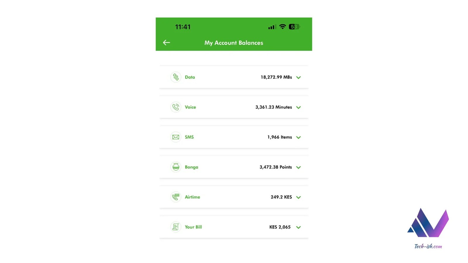 backtracks on Post Pay Expiry with New Revamped Plans