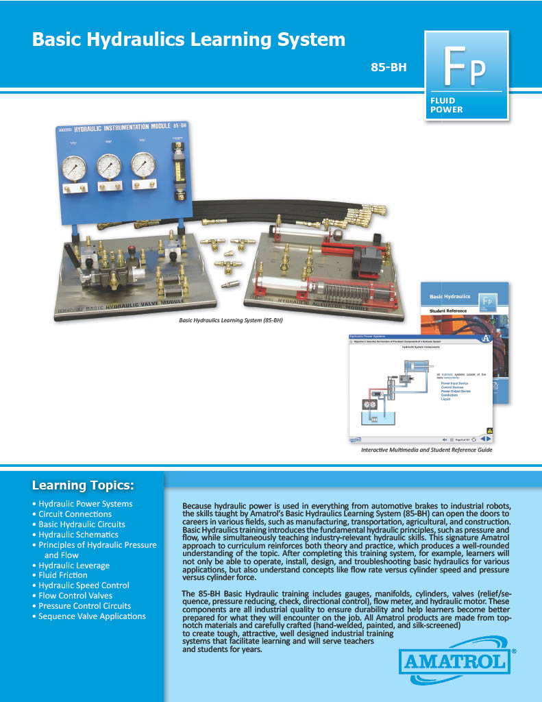 Basic Hydraulics Learning System Amatrol