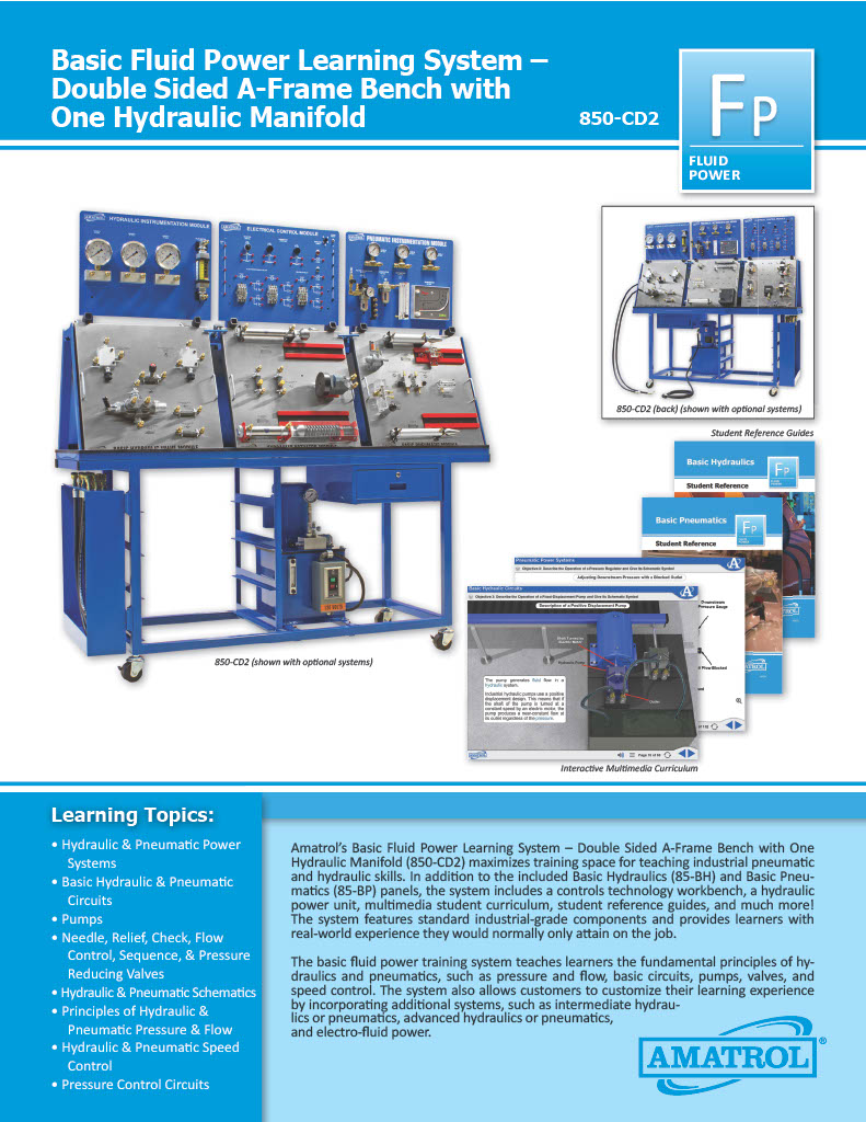 Basic Fluid Power Training System Amatrol