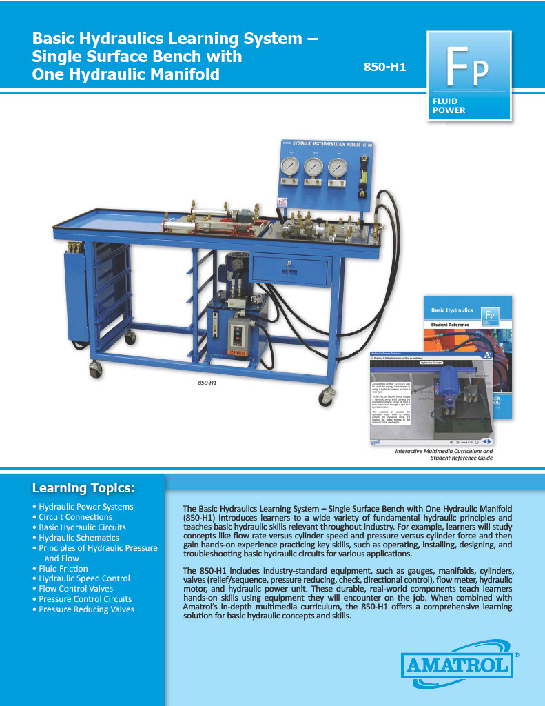 Basic Hydraulics Training System Single Surface Bench