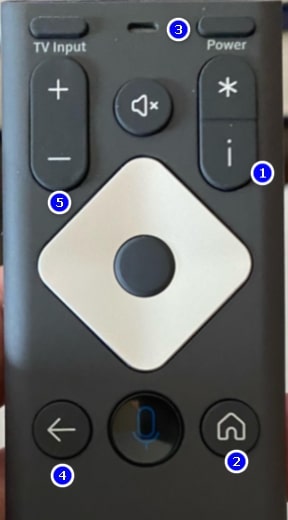 How to Fix if Xfinity Remote Not Working? | TechLatest