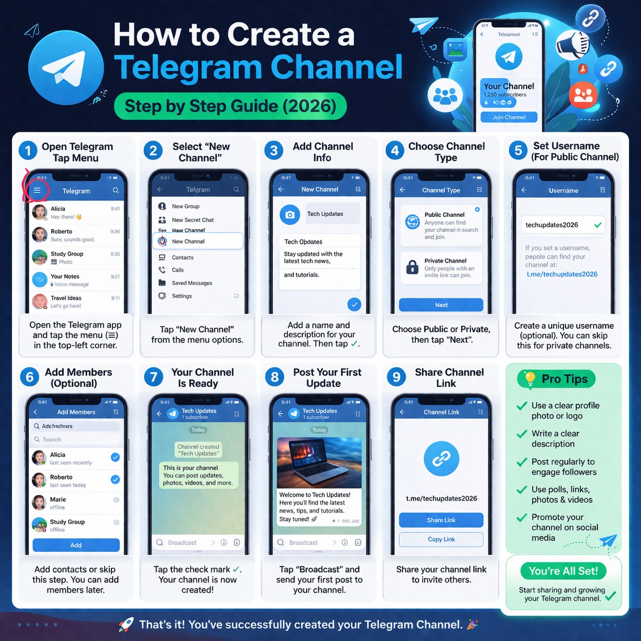 Telegram Groups Vs Channels Best Key Differences 2026