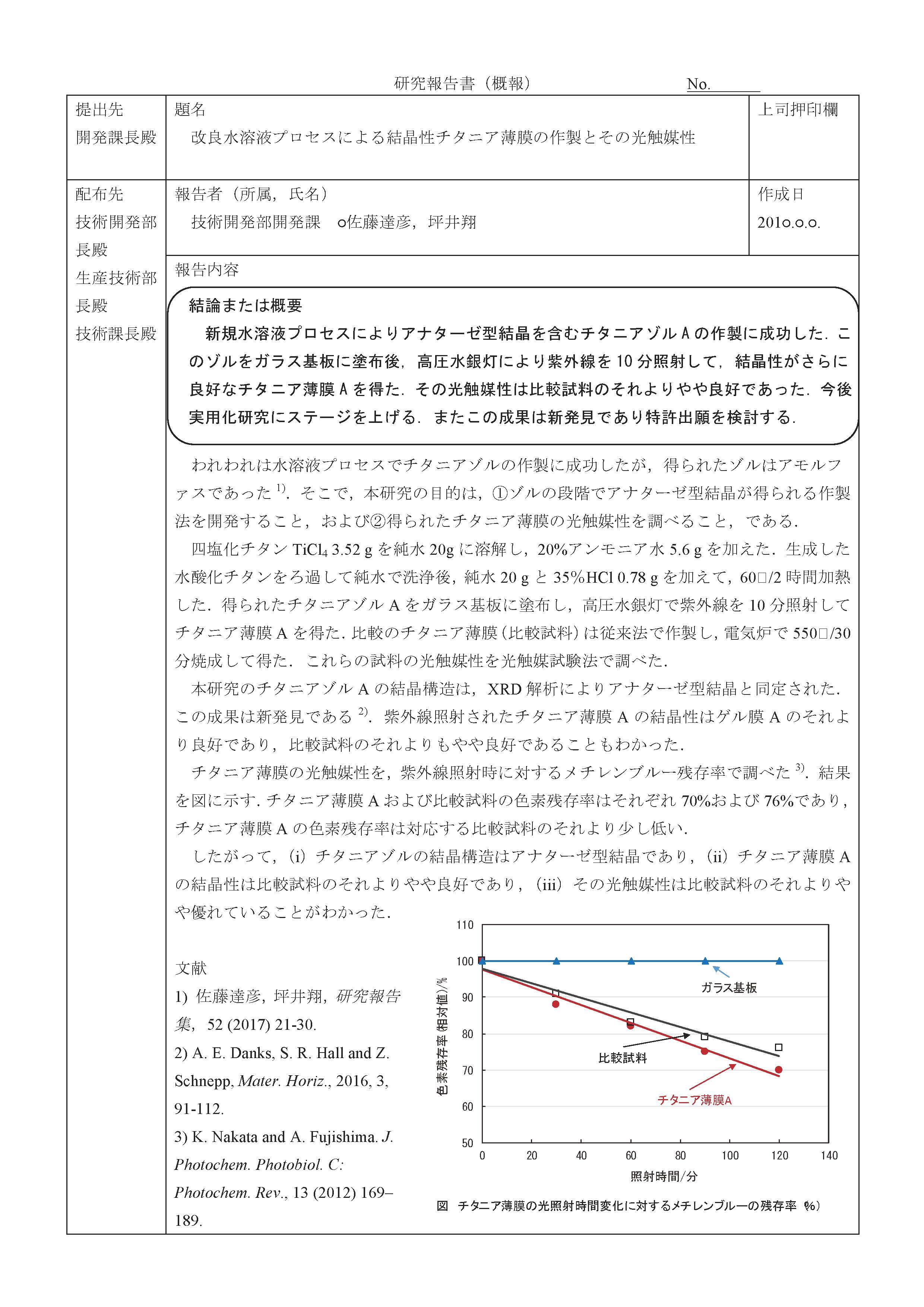 試験 報告 書 テンプレート
