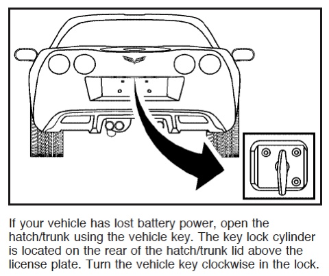 Trapped in Your C6? We're Here to Help! - Corvette Central Tech Blog
