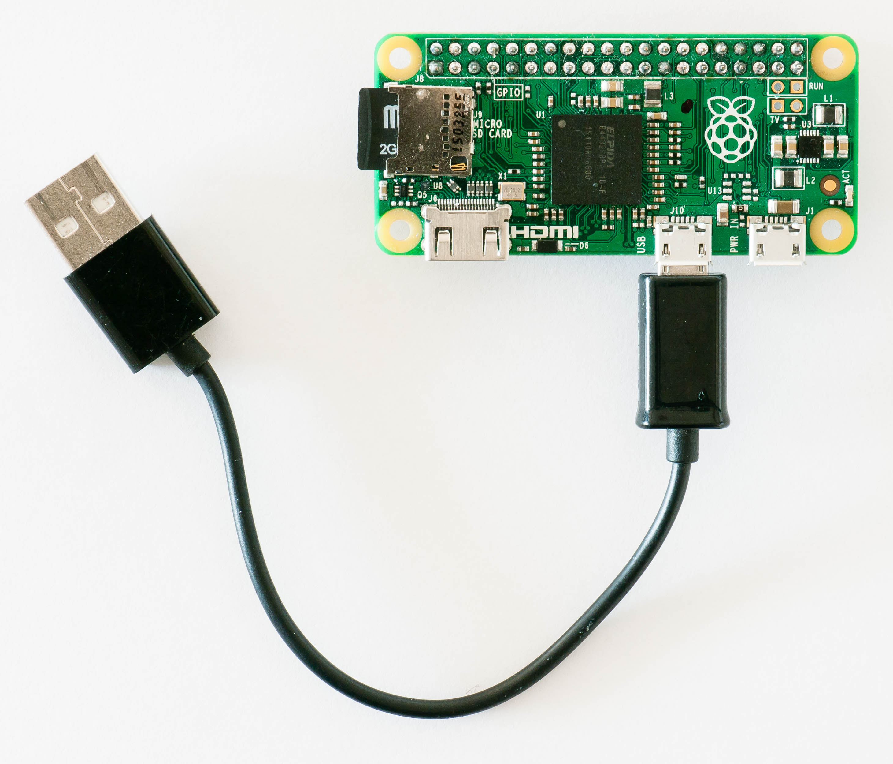 How to format usb drive on raspberry pi couponkse