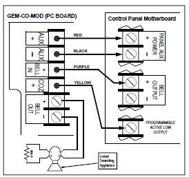 Gem Wiring Diagram - Wiring Diagram