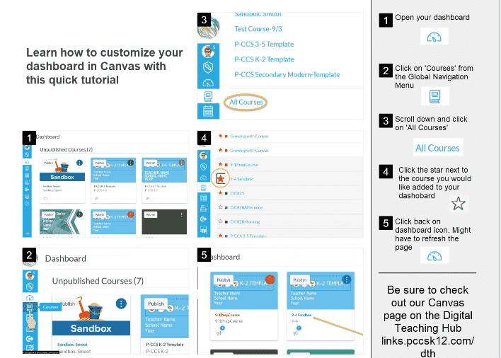 Semester 2 and Quarter 3 Courses Published in Canvas PCCSK12 Tech