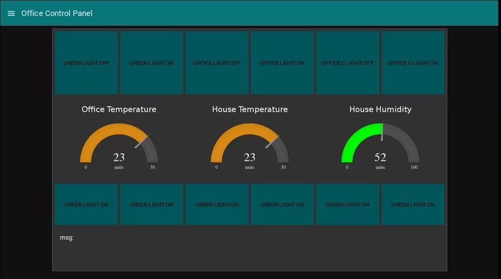 NodeRed Dashboard Thoughts Scargill's Tech Blog