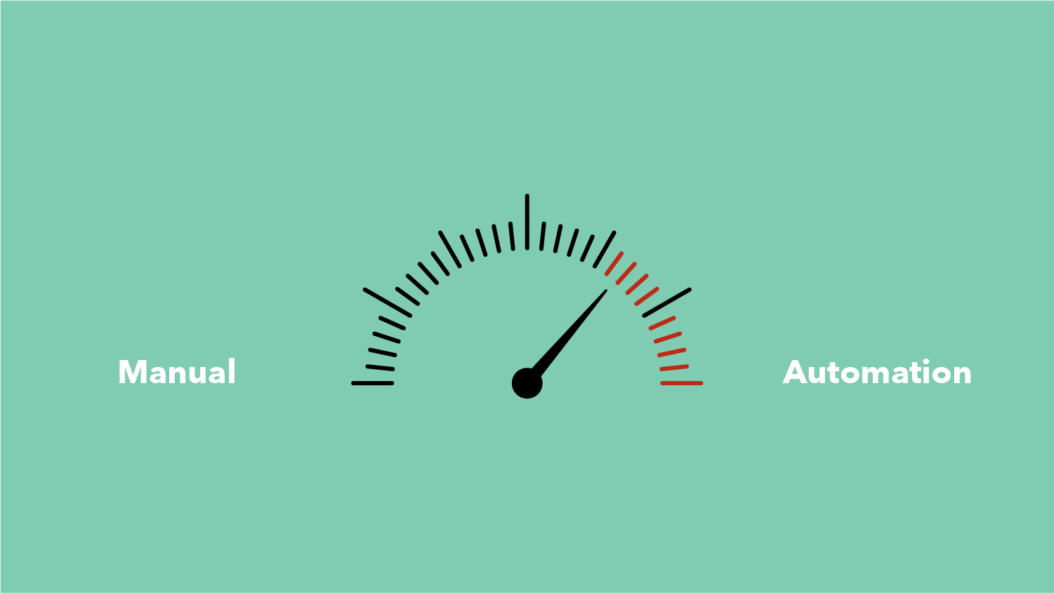AutomationFirst Approach Using the Karate API Testing Fr...