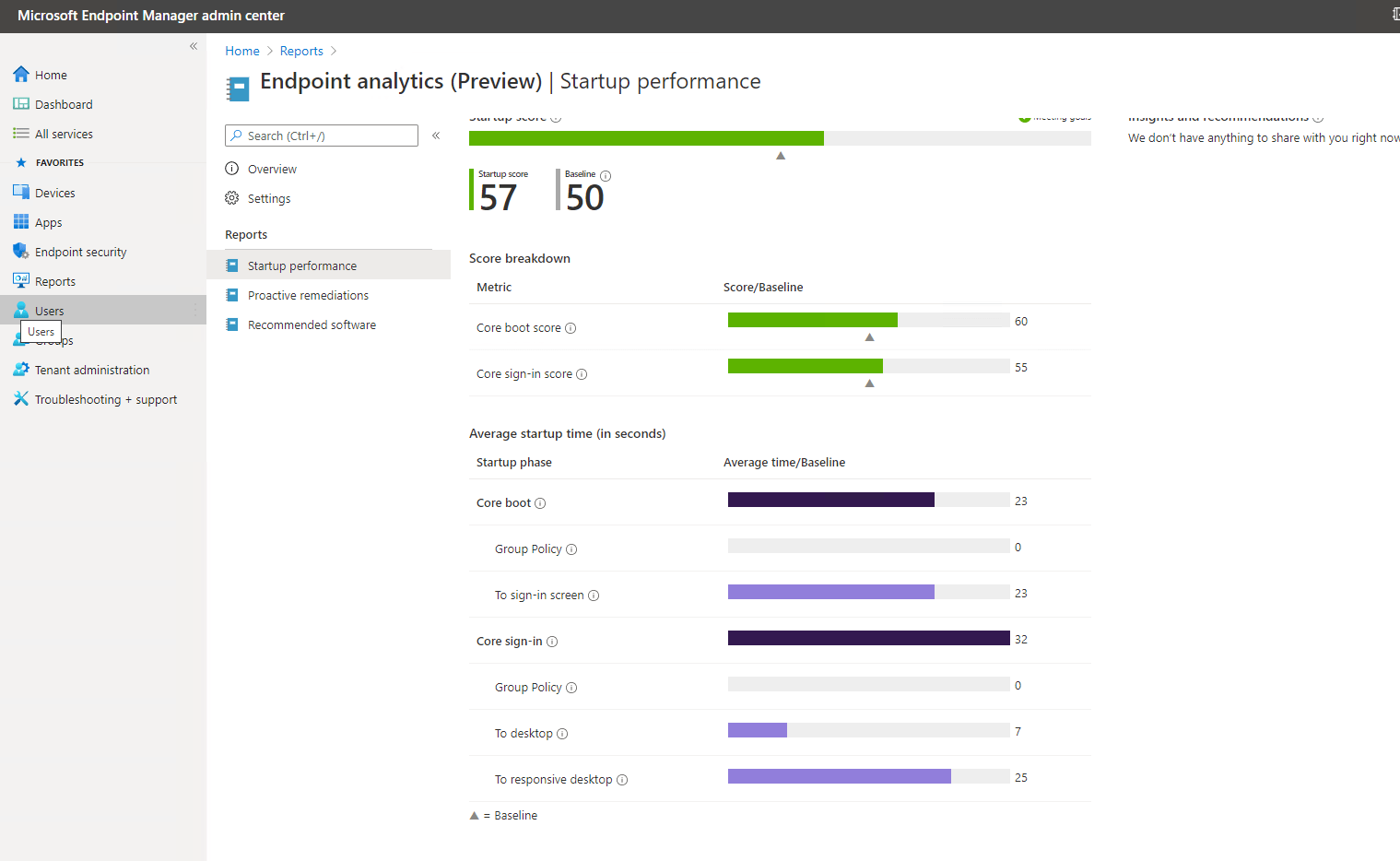 What is new in Microsoft Intune Endpoint Manager Endpoint Analytics
