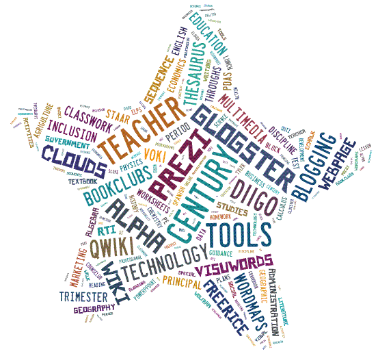 Technology for the Elementary Classroom / Tagxedo