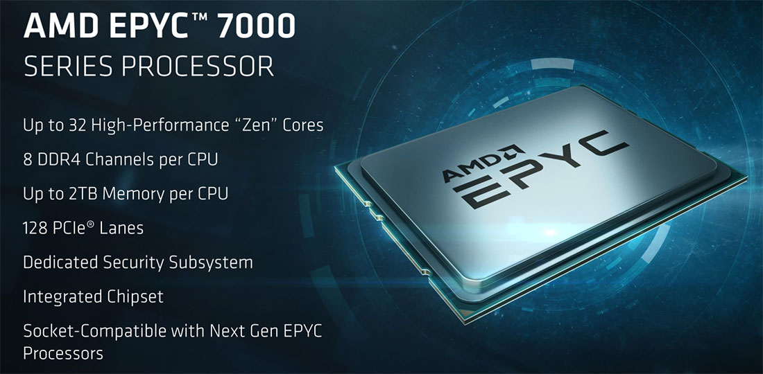 AMD EPYC 2 would bring up to 64 cores CPUs with 128 PCIE