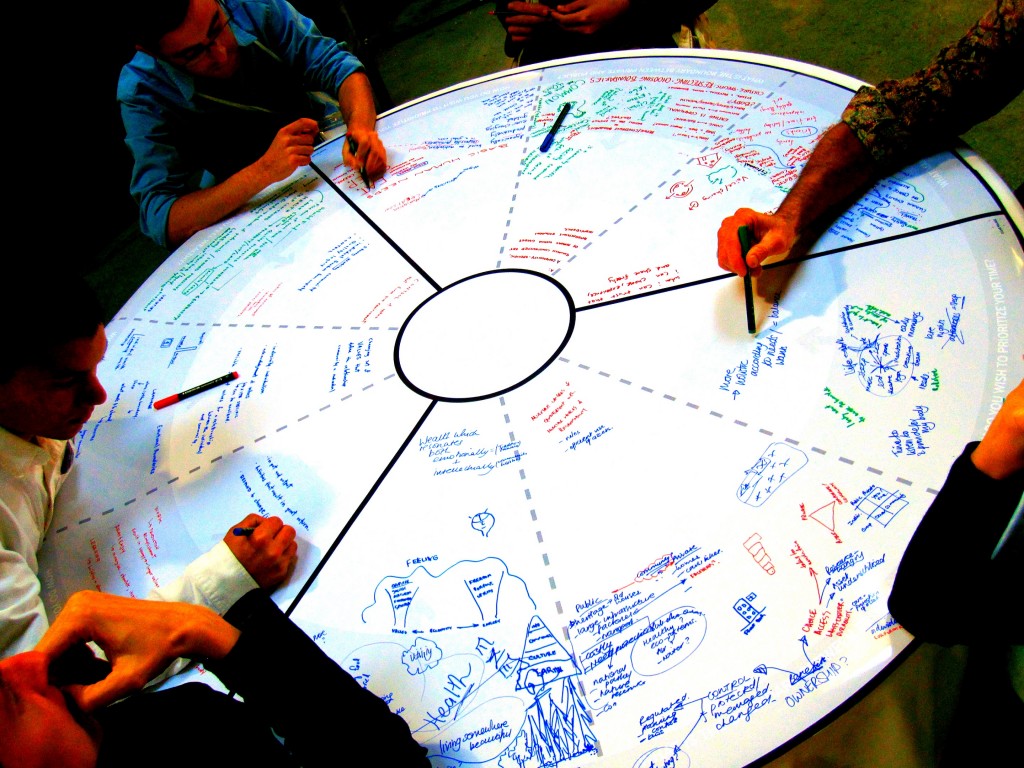5 Solutions to Improve Team Collaboration and Engagement