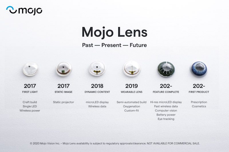 Mojo Vision Reveals AR Contact Lenses TechAcute