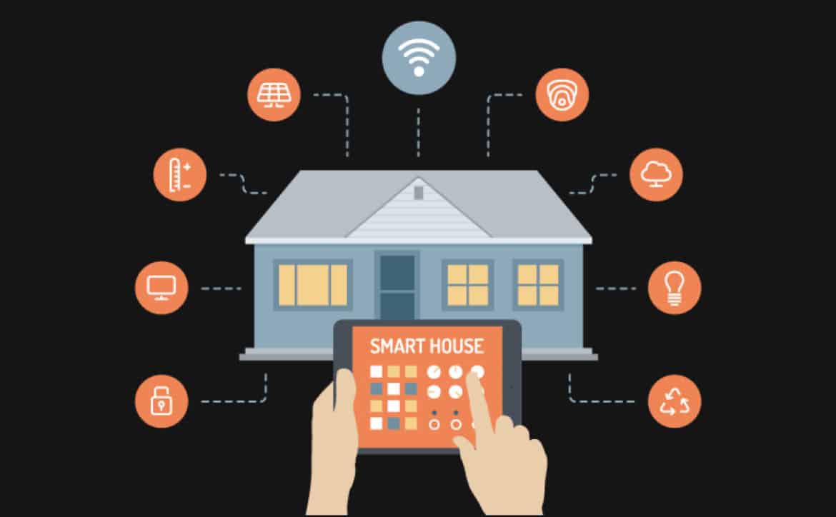 Shared post Infographic The rise of smart devices and smart