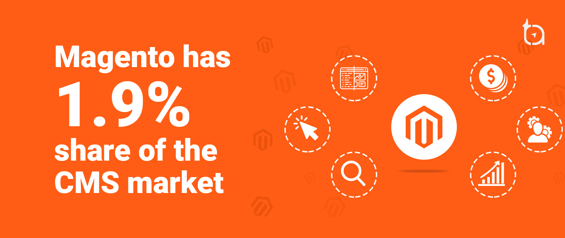 What is Magento? Magento OpenSource & Magento Commerce Overview