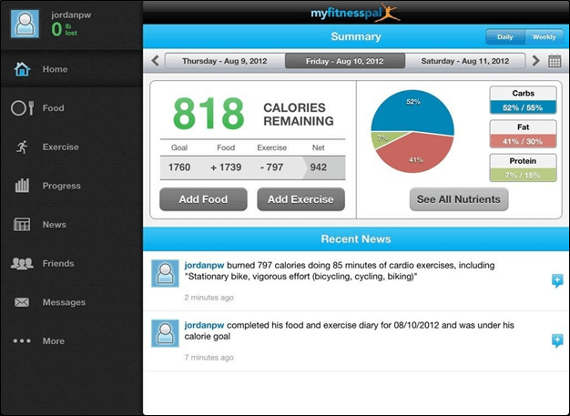 Download Calorie Counter App MyFitnessPal It Keeps your health in Download Calorie Counter App MyFitnessPal It Keeps your health in