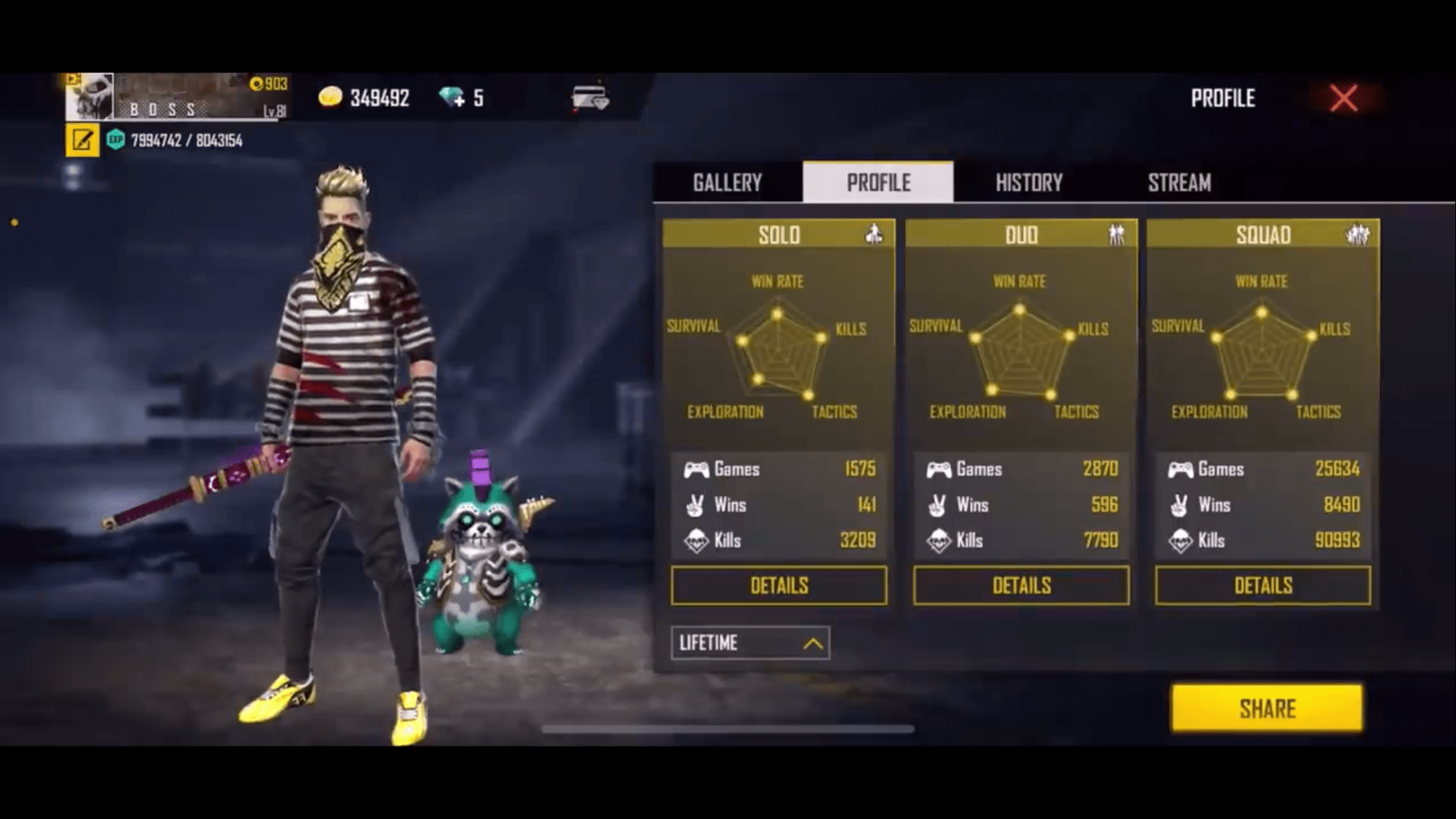 SK Sabir Boss has better Stats as compared to Ajju Bhai in Free Fire