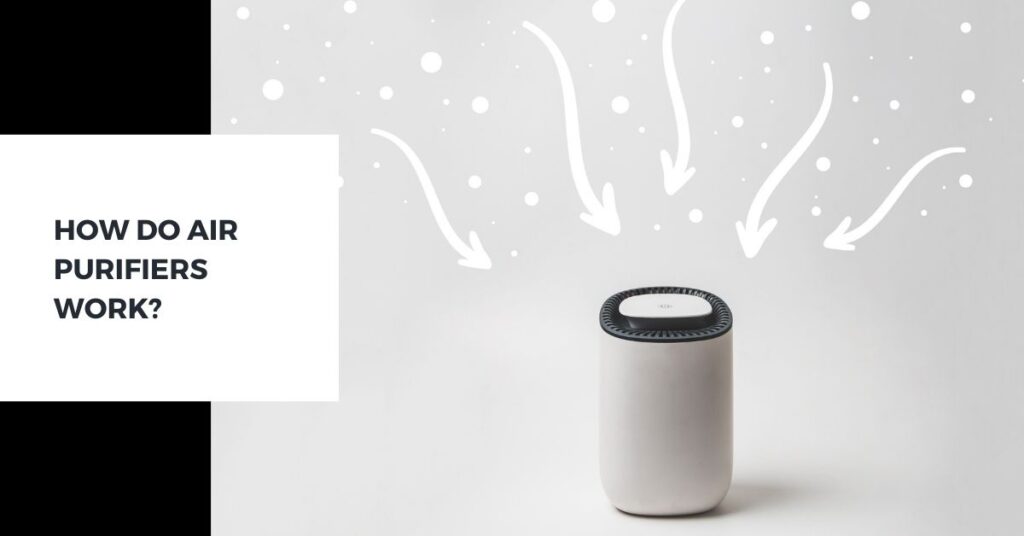 How do Air Purifiers work? (Ultimate Guide) Techasur
