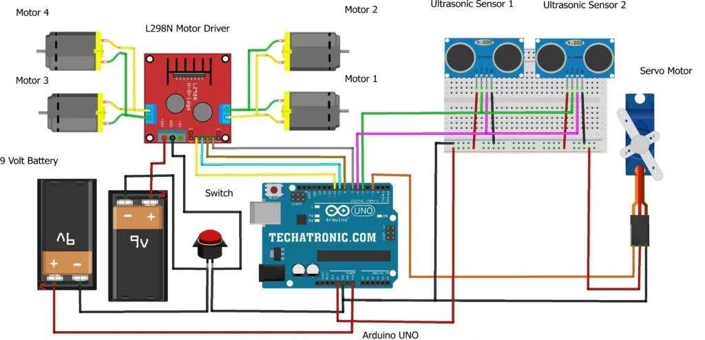 Arduino Obstacle Avoiding Robot Using Ultrasonic Sens - vrogue.co