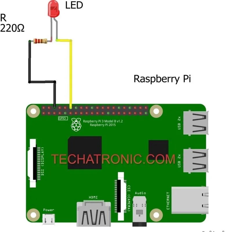 Raspberry Pi GPIO Configure LED with RPi GPIO