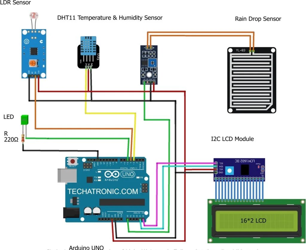 Arduino Weather Station DHT11 Rain Sensor of Weather 16x2 LCD