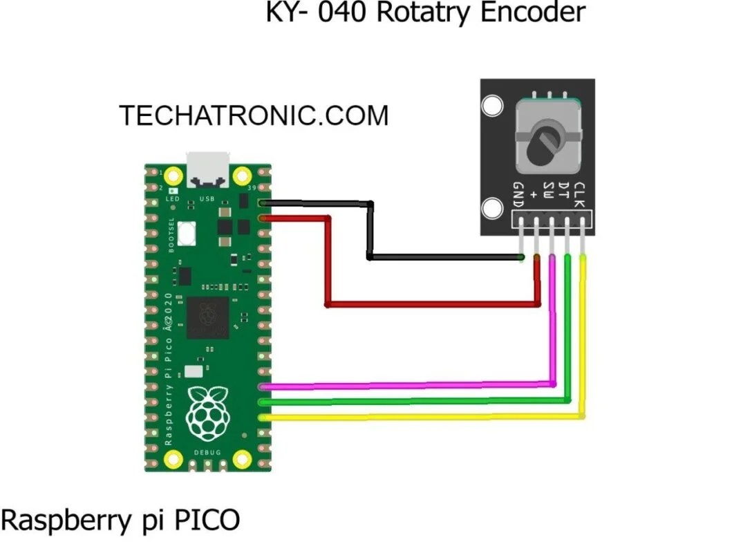 Pi PICO Rotary Encoder Micropython Code Connection