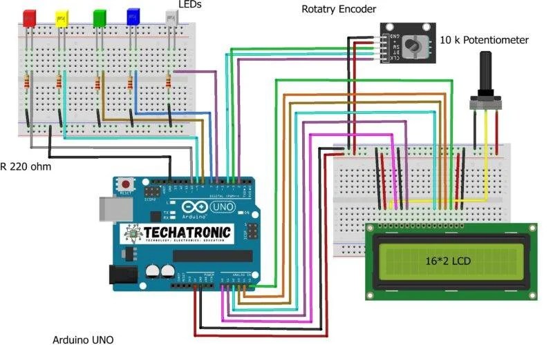 Arduino with led Project using Rotatory Encoder Arduino LED project