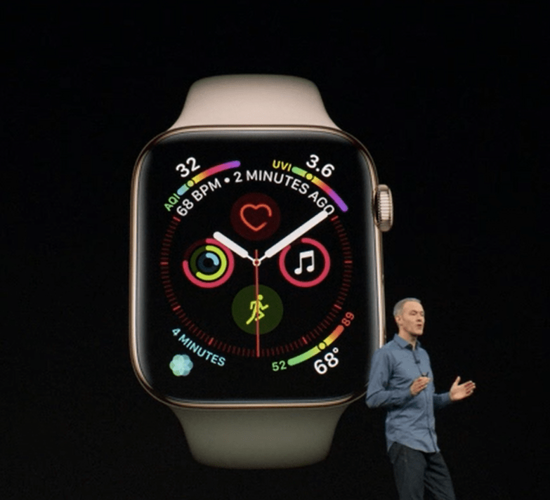 Apple releases iPhone Xr, iPhone Xs, iPhone Xs Max, and Apple Watch