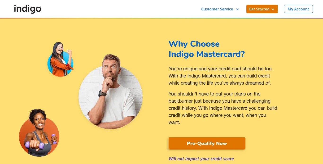 Activate How to Activate Indigocard