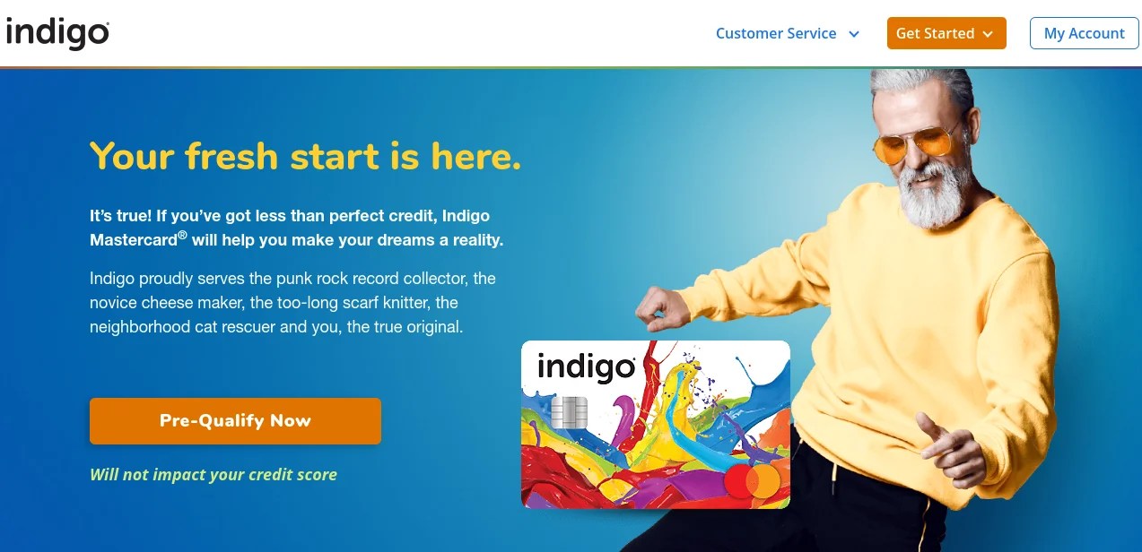 Activate How to Activate Indigocard