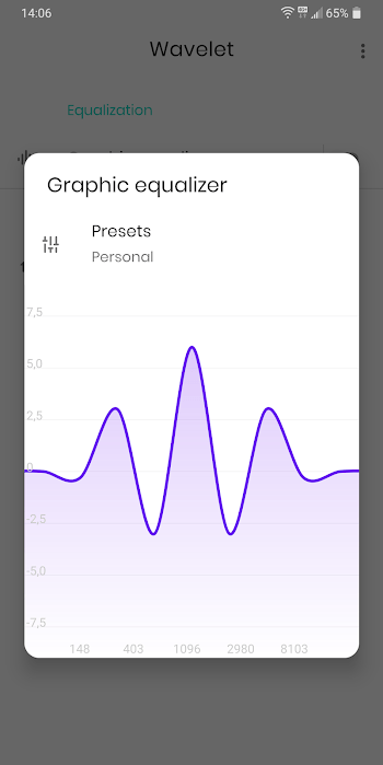 download-wavelet-pro-for-android download-wavelet-pro-for-android