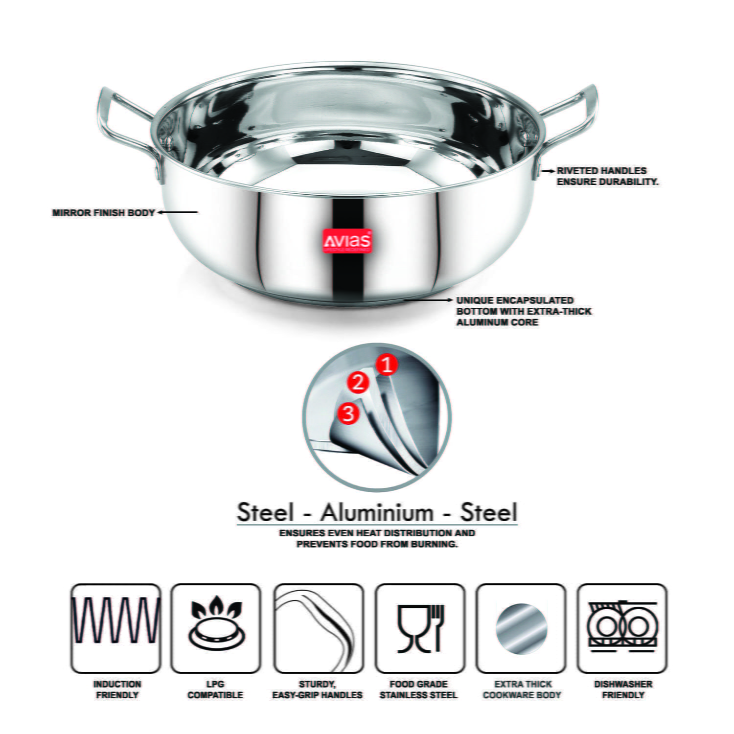 Why Stainless Steel Cookware Are The Safest Kitchen Utensils?