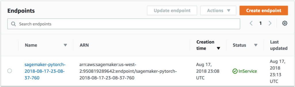 Serving PyTorch CNN models on AWS SageMaker Tech Blog