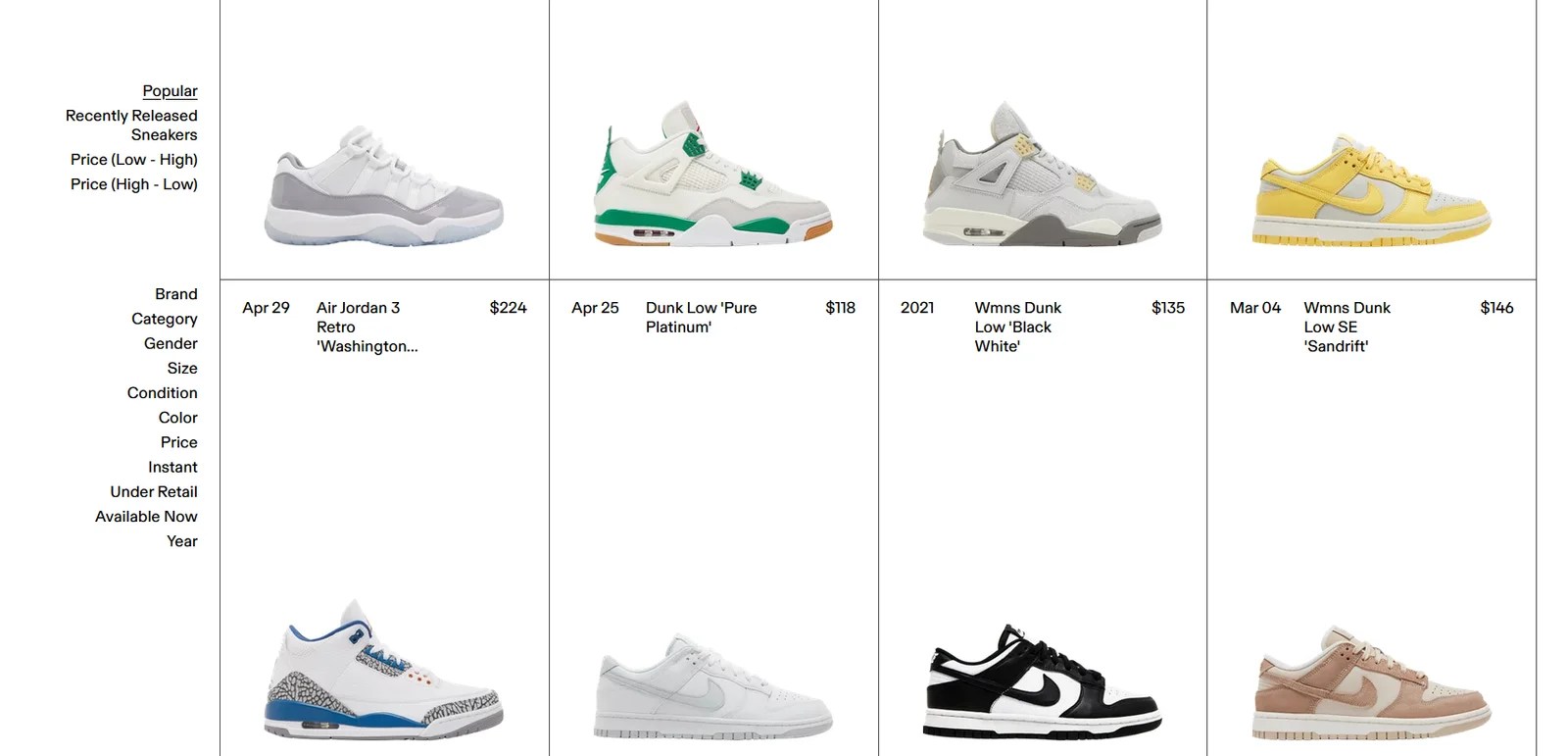 10 Best Sneaker Reseller sites In 2024 (With Pros & Cons)