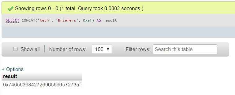 MySQL CONCAT() AND CONCAT_WS() functions TechBriefers