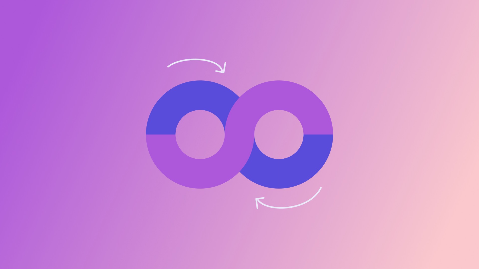 How to make a video loop in iPhone, Android, Mac and PC? • TechBriefly