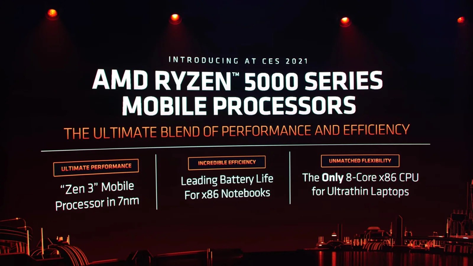 AMD Announces World’s Best Mobile Processors In CES 2021 Keynote