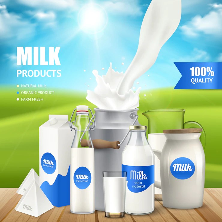 Dairy Packaging Market Size 2022 Driving Factors, Opportunities and