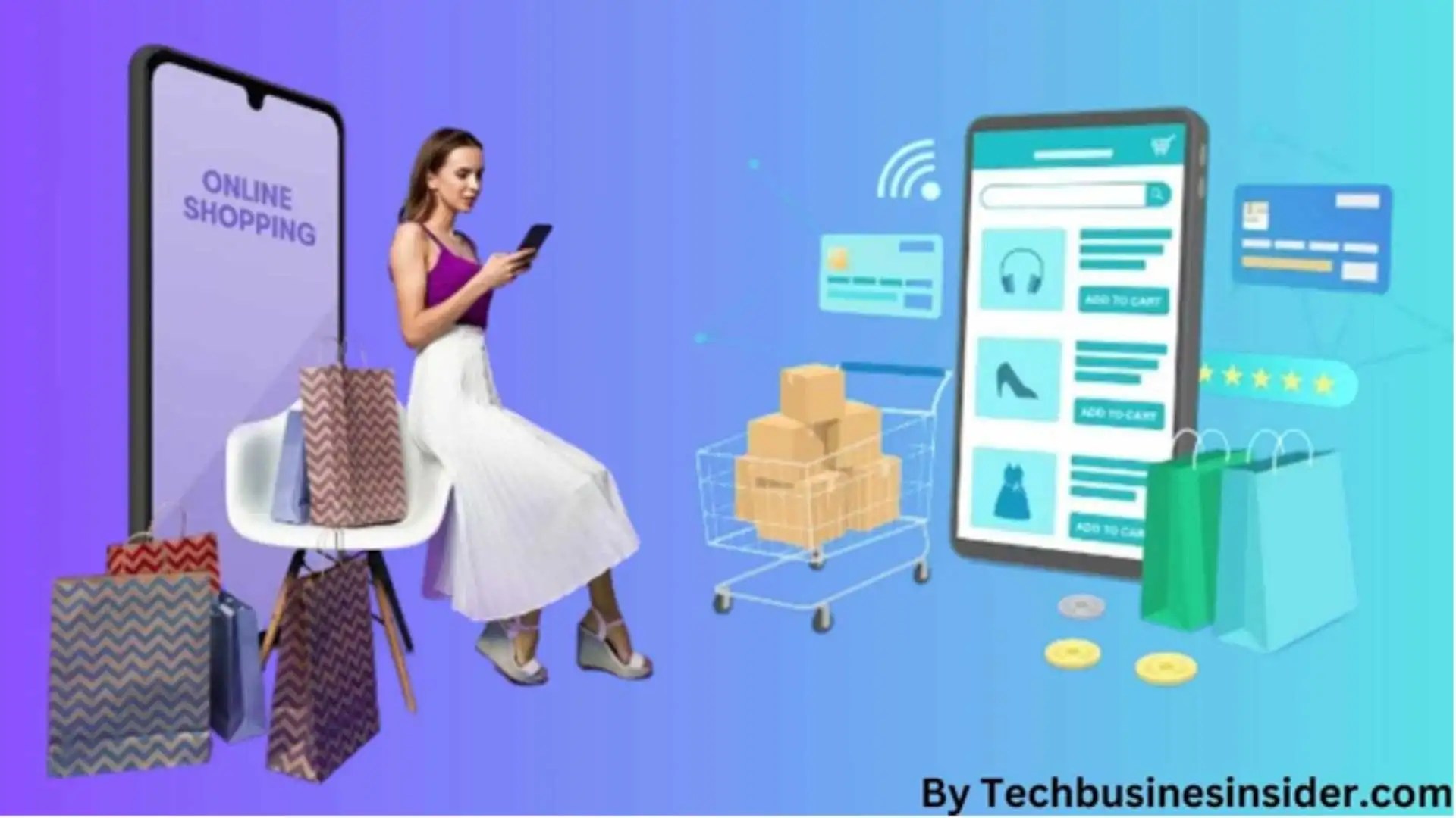 What is Kroger App ? is it Online Shopping App? Complete Detail