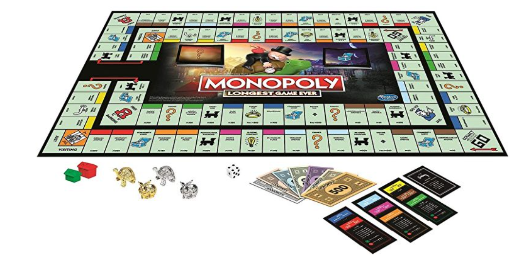 Monopoly Over The Years Its Popularity, Adaptations & Slot Games