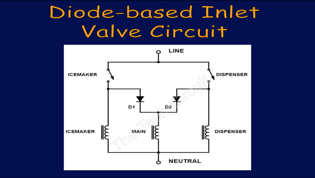 Refrigerator Inlet Valve Diodes How they Work The Tech Circuit™