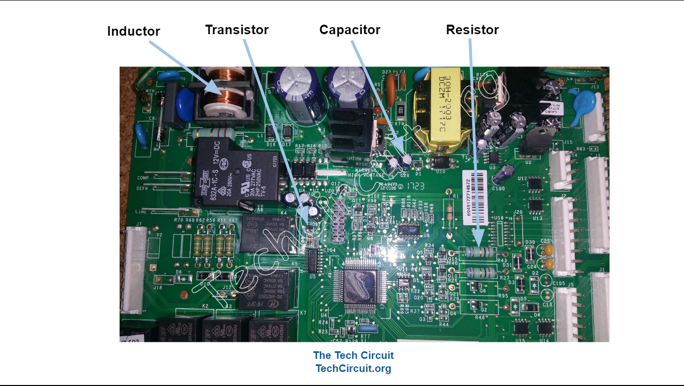Resistors, Capacitors, Inductors, and Transistors What is their