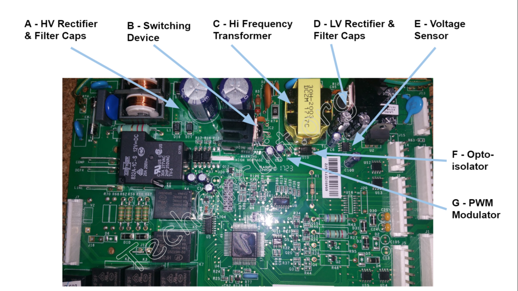 How do Power Supplies Work? The Tech Circuit™