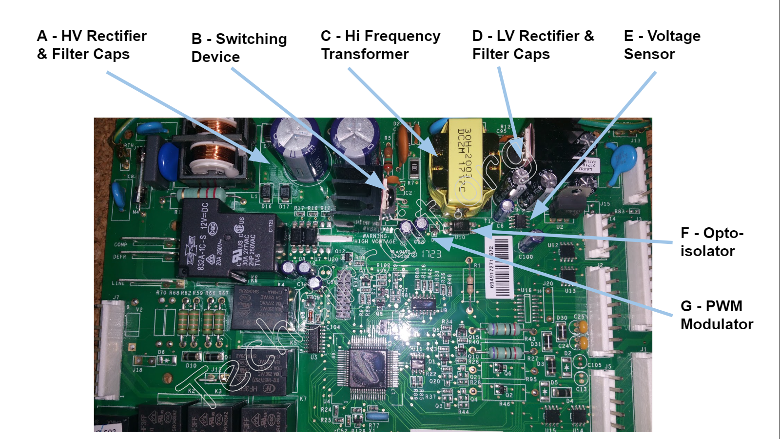 How do Power Supplies Work? The Tech Circuit™