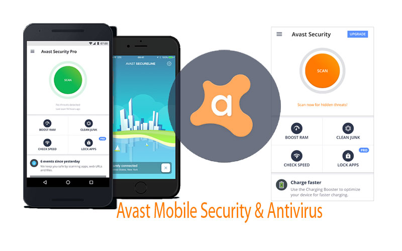 A Best Antivirus Avast Mobile Security TechClouds