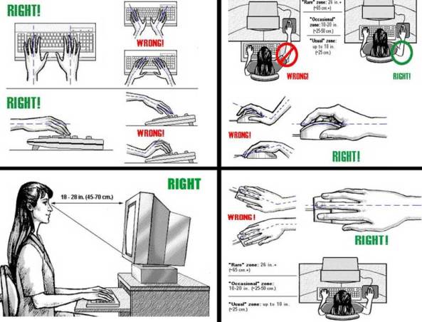 Seputar TIK Posisi duduk yang benar saat menggunakan Komputer