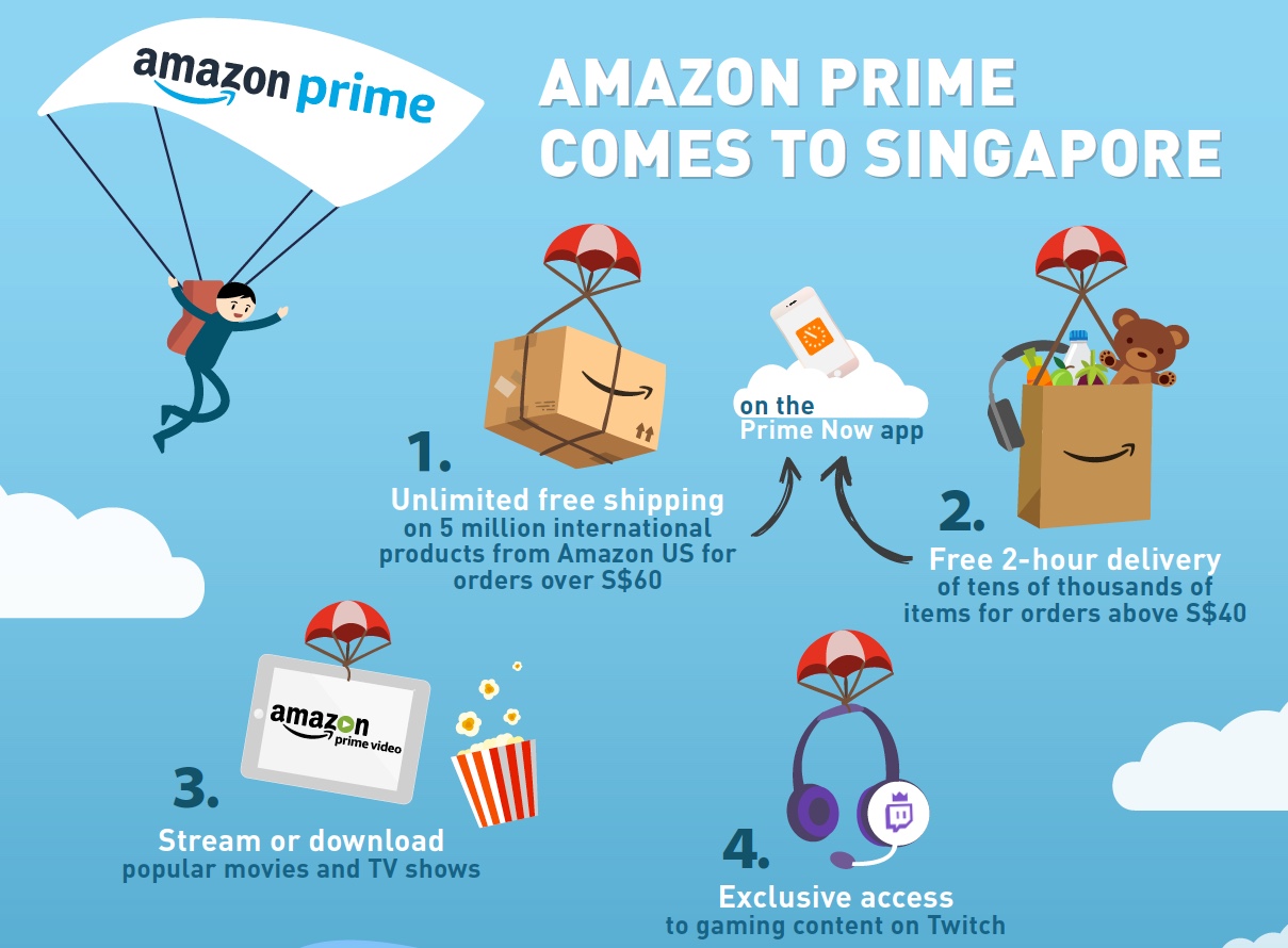 Amazon Prime now available in Singapore